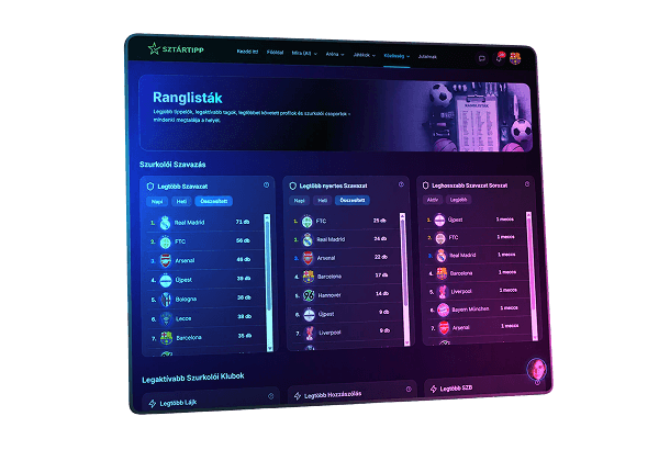 Ranglista és értesítések